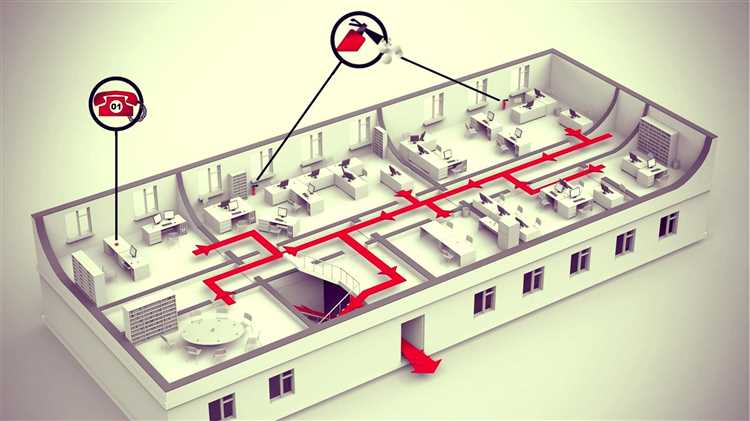 Обеспечение своевременного обнаружения источников возгорания