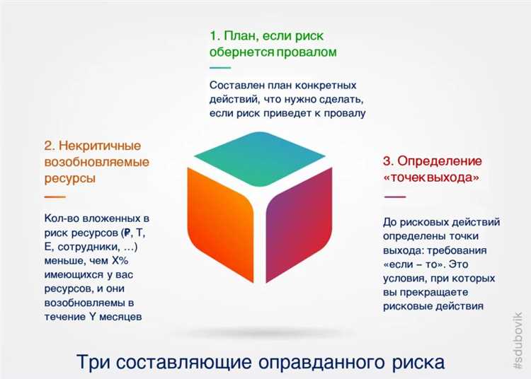 Особенности контроля и приемки при повышенной вероятности нарушений