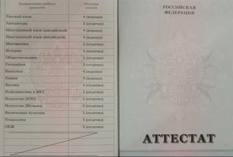 Типичные ошибки при оформлении аттестата и как их избежать