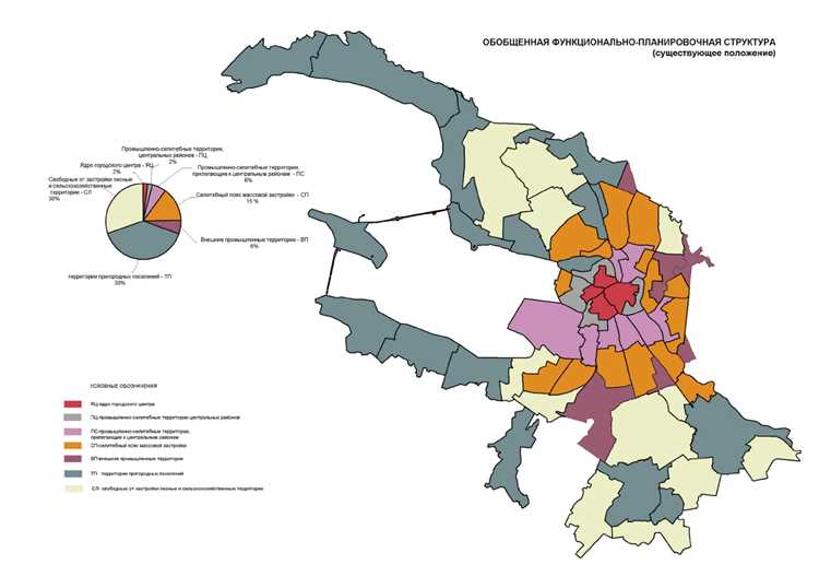 Зоны экстренного реагирования: организация и приоритеты действий персонала