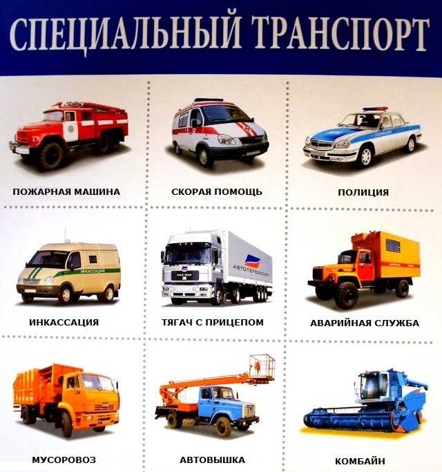 Какие бывают категории транспортных средств Какие бывают категории транспортных средств