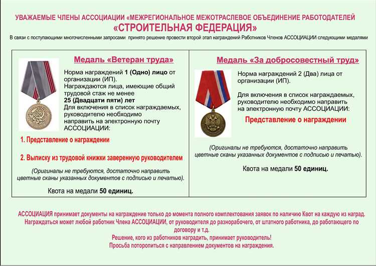 Корпоративные награды и знаки отличия: примеры и практика внедрения