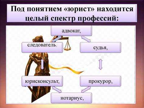 Когда обращаться к юристу по семейным спорам и какие вопросы он решает