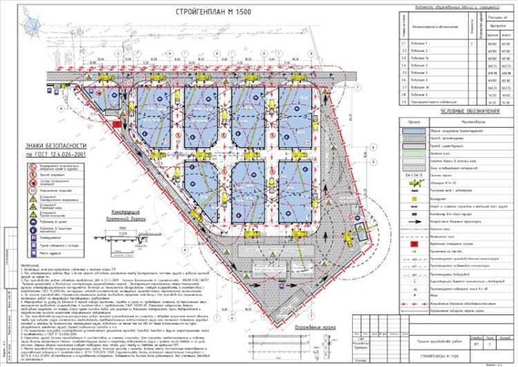 Решения по транспортной логистике на строительной площадке