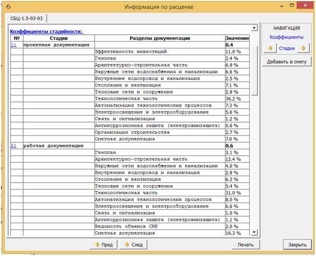 Какие данные включают в пояснительную записку ПОС