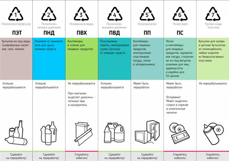 Какие реквизиты обязательны на маркировке листового проката