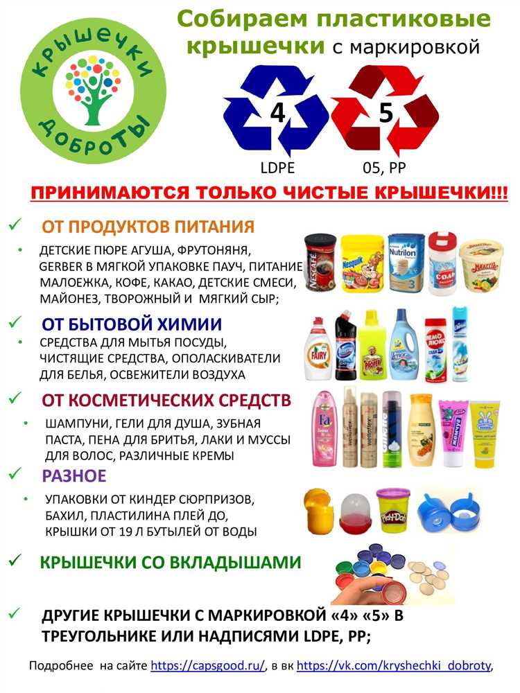 Как указывается тип материала и его обозначение на плитах