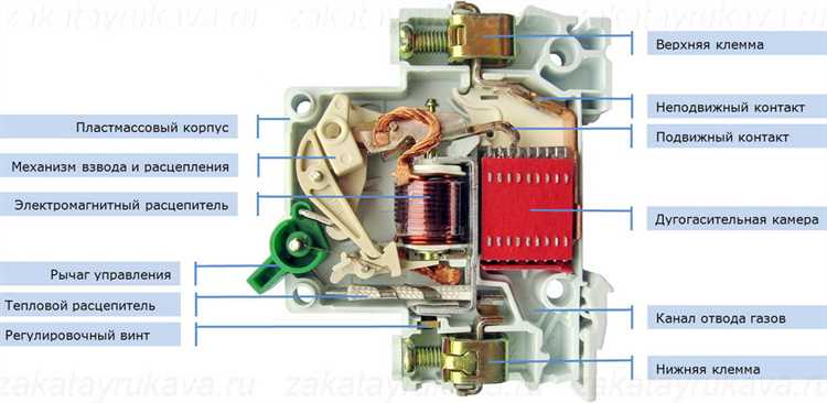 Не рассматривается диагностика состояния покрытия и антикоррозийной защиты