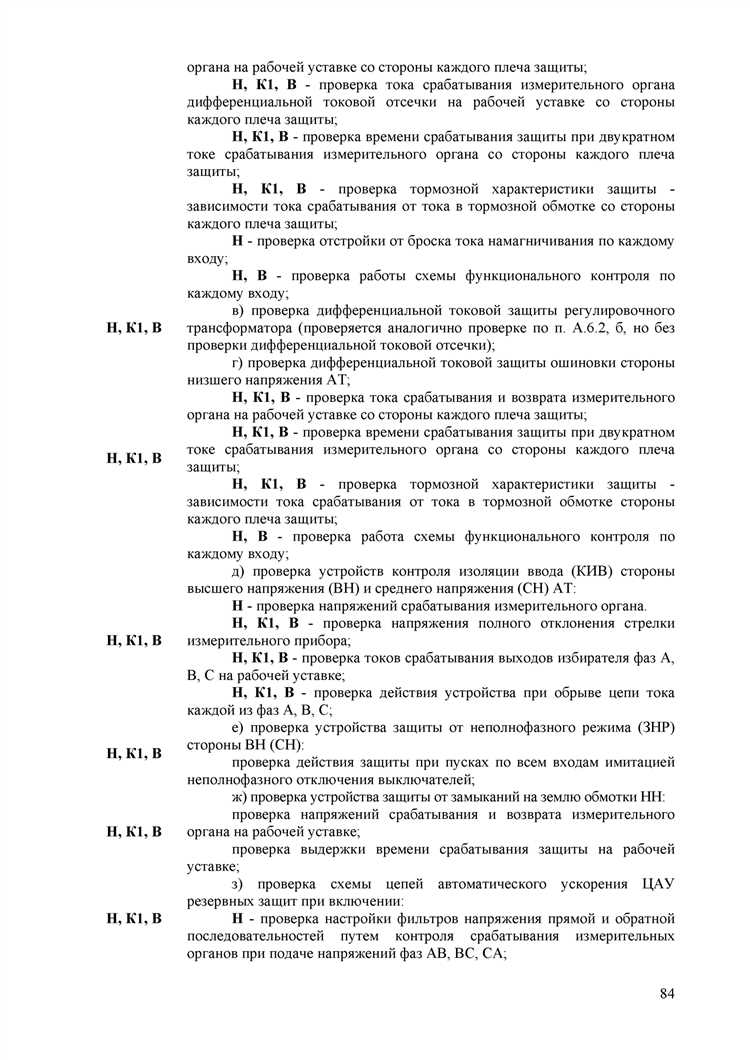 Отсутствие проверки состояния подвесного механизма люльки