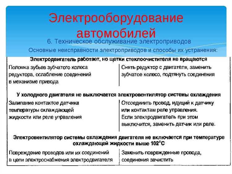 Можно ли ремонтировать прибор самостоятельно и в каких случаях