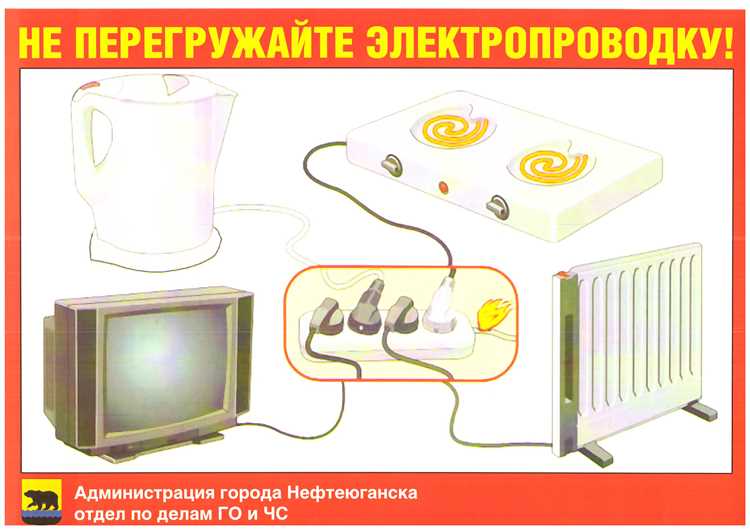 Какие действия необходимо предпринять в случае обнаружения неисправности электроприборов