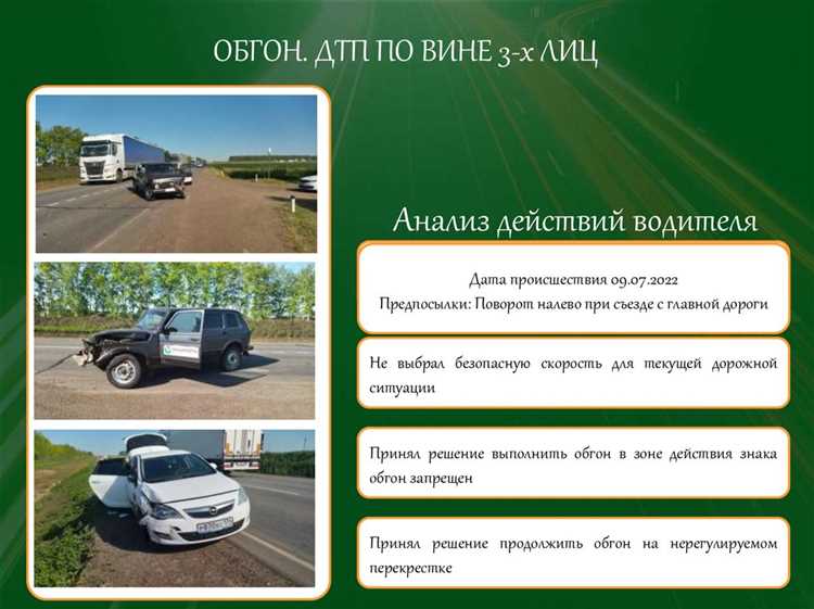 Проверка состояния участников ДТП и вызов экстренных служб