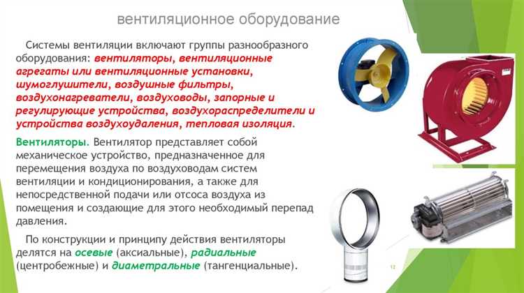 Регламент технического обслуживания вентиляционных систем