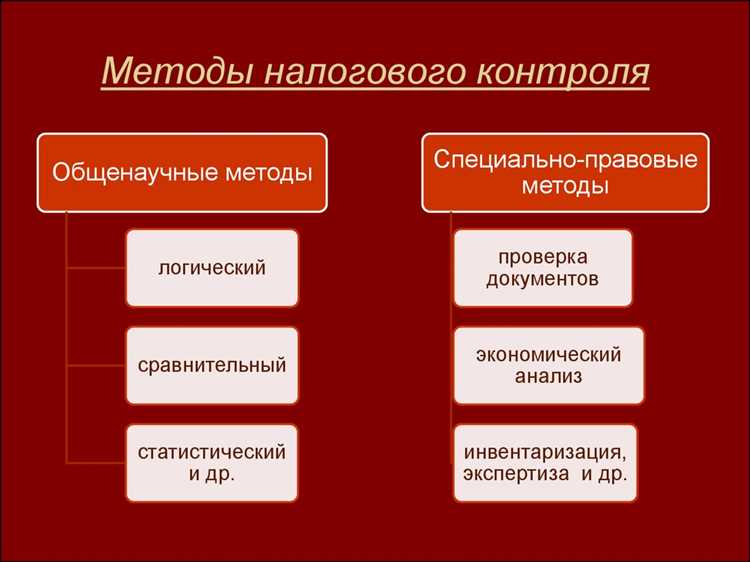 Аудит правильности исчисления и уплаты налогов: ключевые этапы