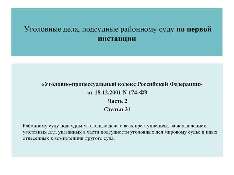 Какие дела подсудны мировому судье Какие дела подсудны мировому судье