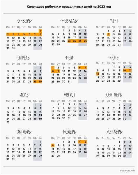 Когда оплачиваются дни перед увольнением без выхода на работу