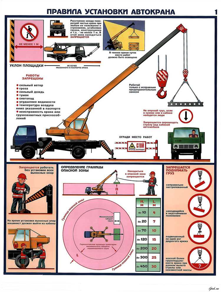 Как оформить квалификационное удостоверение машиниста