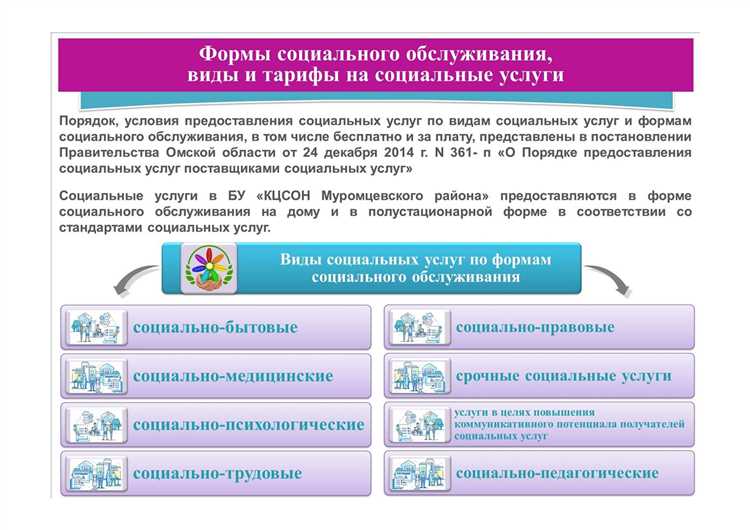 Что требуется для получения услуг для инвалидов