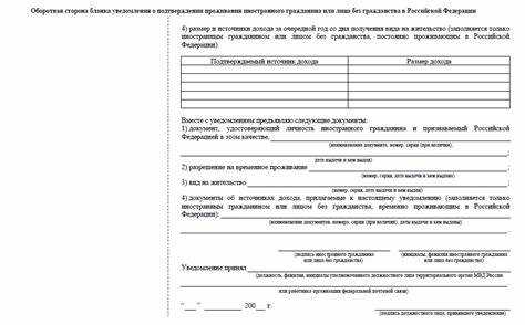 Требования к документам, подтверждающим личность