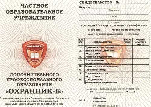 Процедура подачи документов в лицензирующий орган