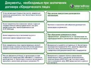 Финансовые документы для подтверждения платежеспособности
