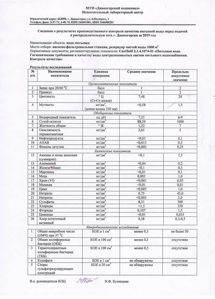 Как получить сертификат соответствия для питьевой воды?