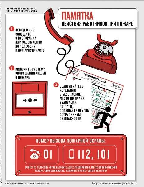 Какие должны быть действия персонала при пожаре на трансформаторе Какие должны быть действия персонала при пожаре на трансформаторе