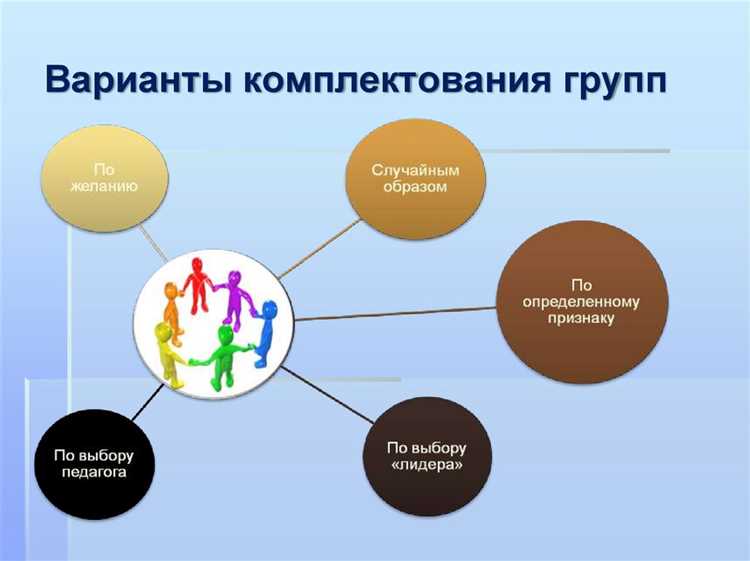 Как отразится местное законодательство на выплатах воспитателям комбинированных групп?