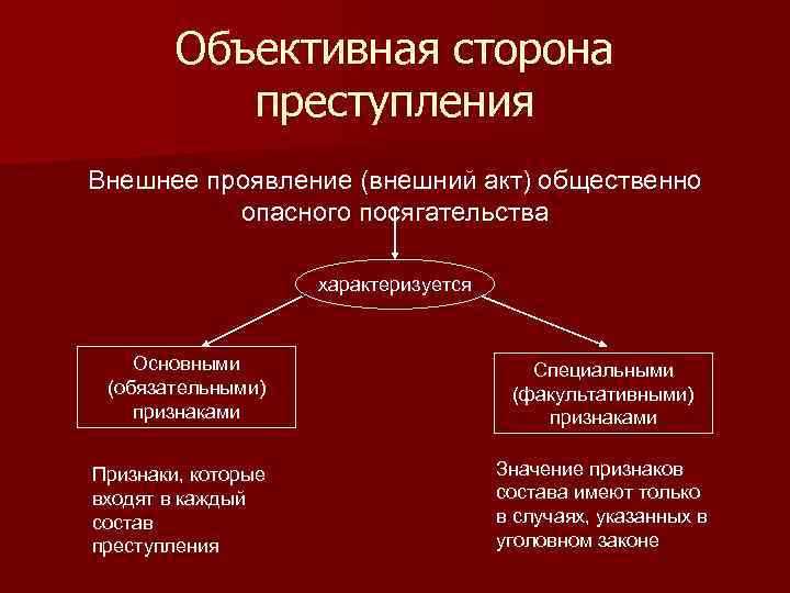 Второе подтверждение связано с внешними данными и свидетельствами, такими как экспертные заключения, результаты независимых проверок и аудиторских ревизий. Они служат дополнительным уровнем контроля, снижая риск ошибок или манипуляций и повышая доверие к информации, используемой в отчетности или судебных разбирательствах.