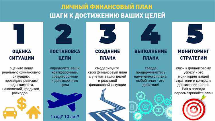 Порядок утверждения федерального бюджета и его статус