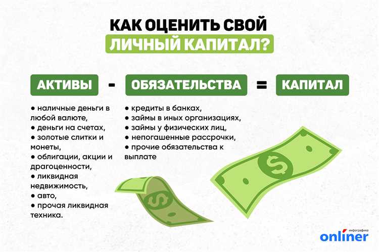 Публичные слушания и участие граждан в утверждении планов