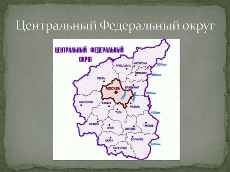 Какие города ЦФО считаются культурными центрами региона?