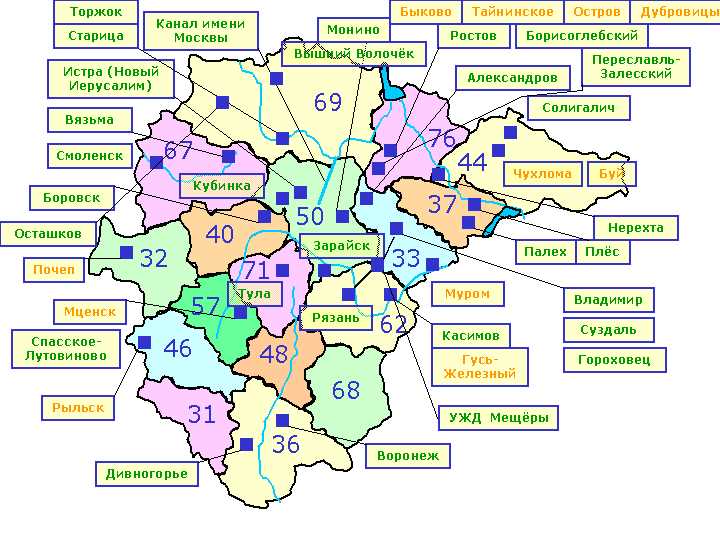 Ключевые проблемы городской инфраструктуры в ЦФО