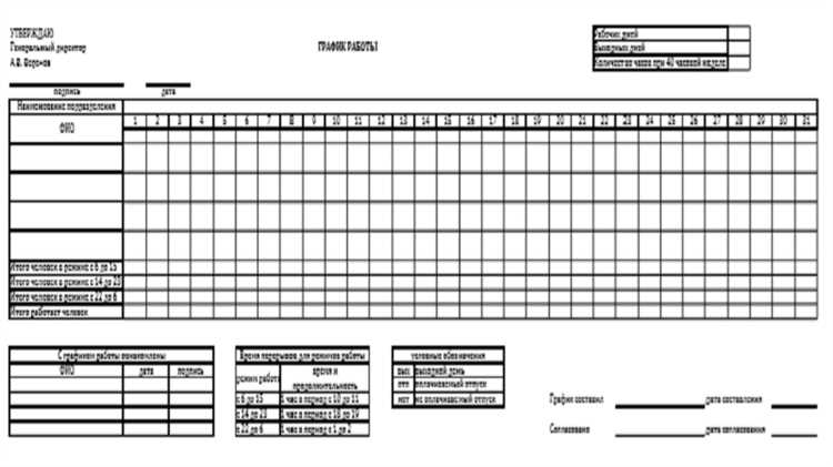 Чем отличается сменный график от скользящего