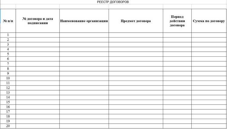 Ответственность за недостоверные или несвоевременные правки