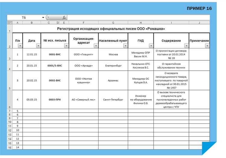 Какие изменения вносятся в реестр договоров Какие изменения вносятся в реестр договоров