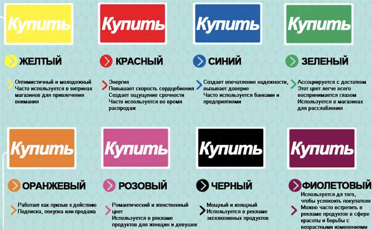 Какие изображения можно использовать в коммерческих целях Какие изображения можно использовать в коммерческих целях