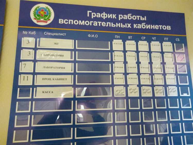 Особенности режима работы кабинетов в поликлинике