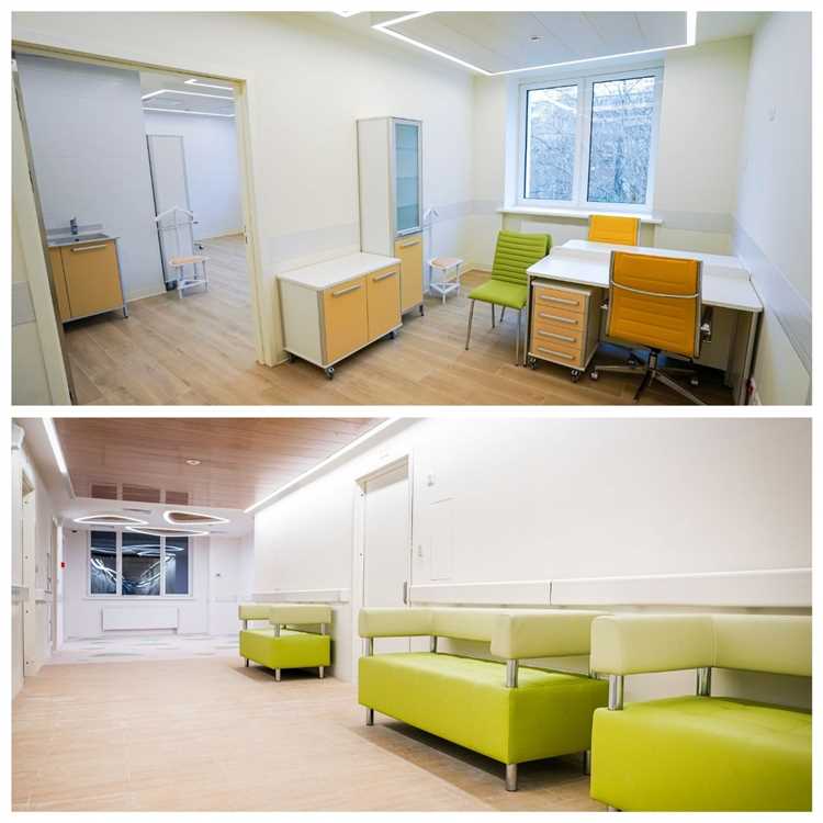 Какие кабинеты в поликлинике являются режимными