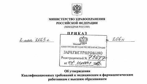 Требования к знанию нормативной базы для сотрудников сферы торговли и услуг