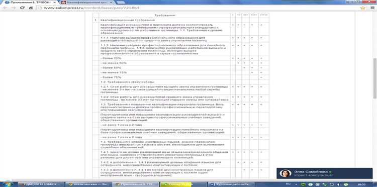 Какие квалификационные требования предъявляются к работникам Какие квалификационные требования предъявляются к работникам