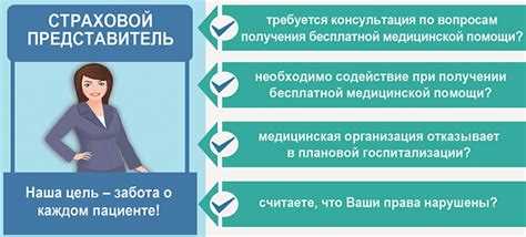 Порядок обжалования решений органа страхового надзора