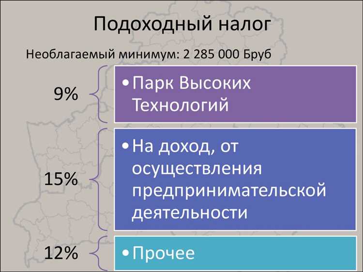 Роль налоговых поступлений в формировании доходной части регионального бюджета