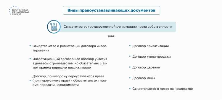 Какие документы подавать в Росреестр для регистрации сделки