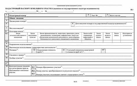 Какие нужны документы для покупки земельного участка Какие нужны документы для покупки земельного участка