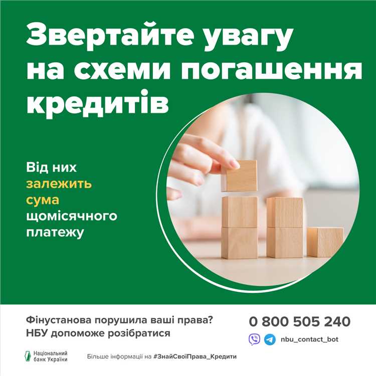 Какие общие условия выдачи кредита Какие общие условия выдачи кредита