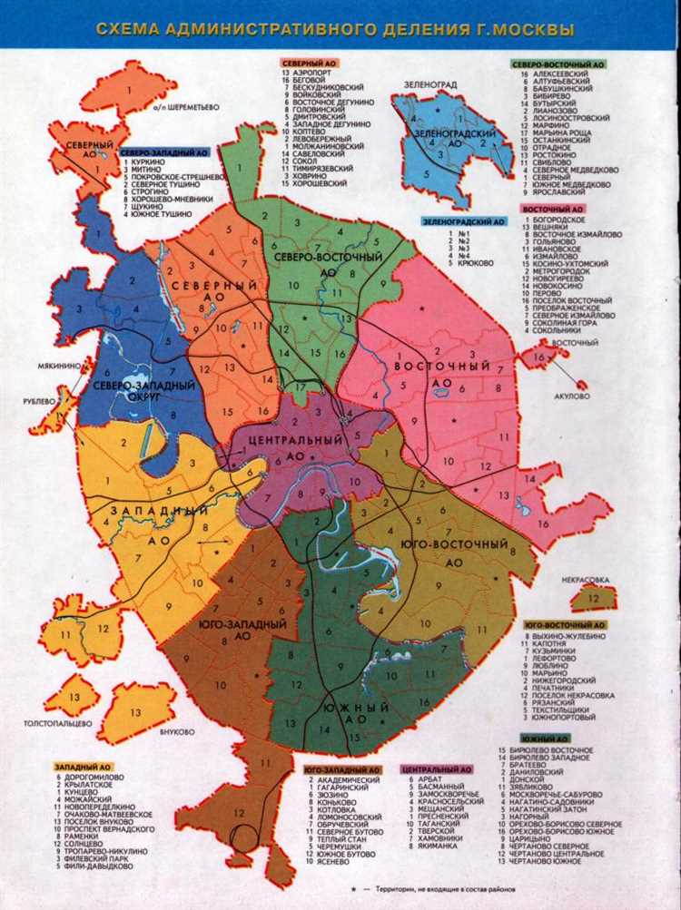 Распределение полномочий между московскими территориальными органами