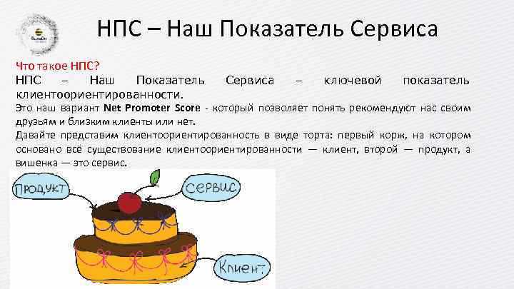 Требования к участникам национальной платежной системы