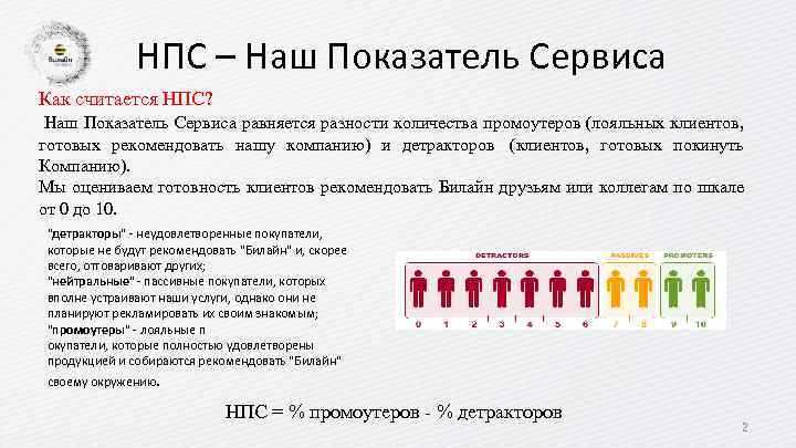 Участие банков в национальной платежной системе: обязанности и права