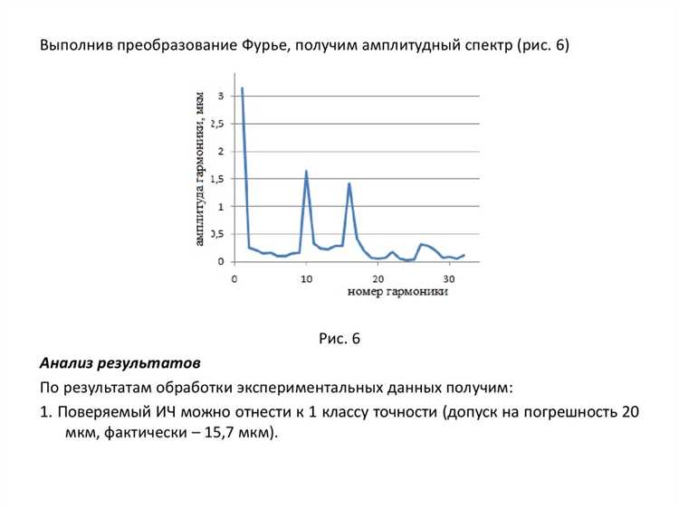 Регламентные осмотры путевой сети с применением комплексных измерительных комплексов